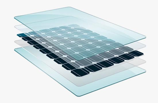 什么是太陽能玻璃？